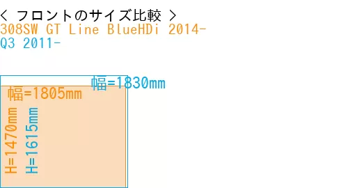 #308SW GT Line BlueHDi 2014- + Q3 2011-